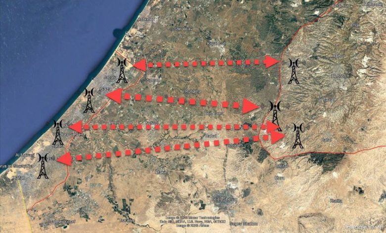 السلطة تمتنع عن امداد غزة بالاتصال والإنترنت