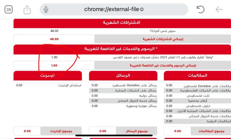 تجديد سرقة المواطنين بأمر عباس.. خصم شيكل من خطوط الهاتف المحمول