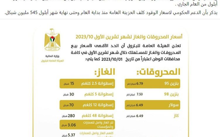 فضيحة.. اشتية روج خصومات إسرائيلية كبيرة كدعم حكومي