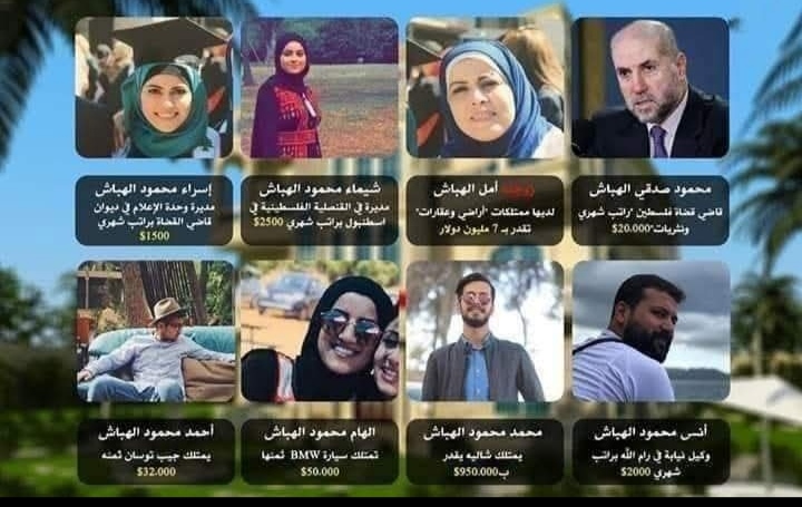 أبناء محمود الهباش.. لصوص ونصابون على خطى والدهم