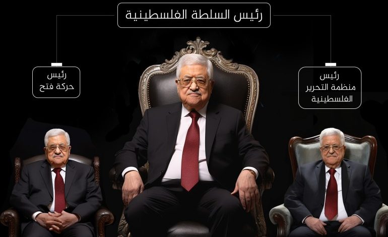 أكاذيب منظمة التحرير الفلسطينية