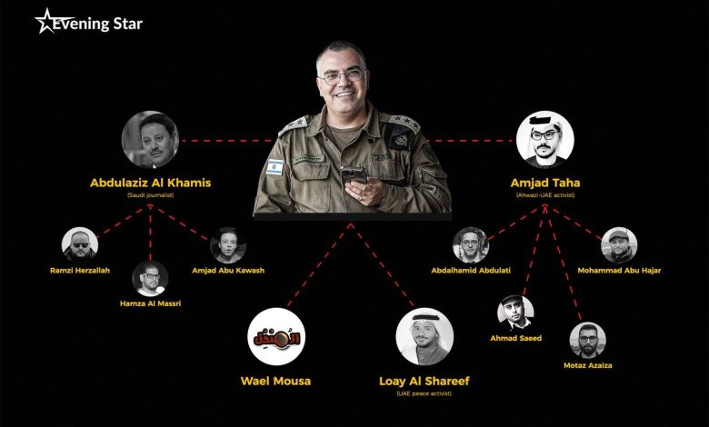 إعلام فتح والسلطة ينفخ في بوق الحرب الأهلية بغزة خدمة للاحتلال