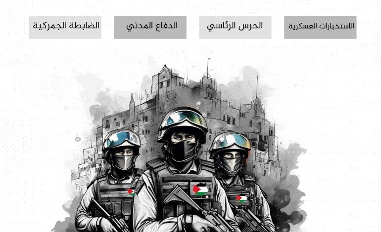 “قد تقود احتجاجات ضده”.. حرب: عباس يحكم سيطرته على أجهزة أمن السلطة