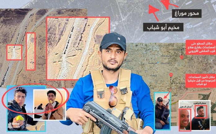 تحقيق يكشف أسماء عصابة “أبو شباب” وأعمال النهب والسرقة التي يقومون بها