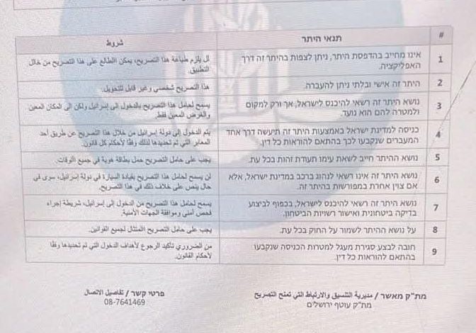 إعلان ضم بلا مرسوم.. تصاريح دخول لـ3 بلدات شمال غربي القدس