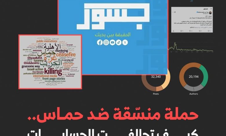 من تل أبيب لـ رام الله.. هكذا تدار حملة تشويه المقاومة عقب وقف حرب غزة