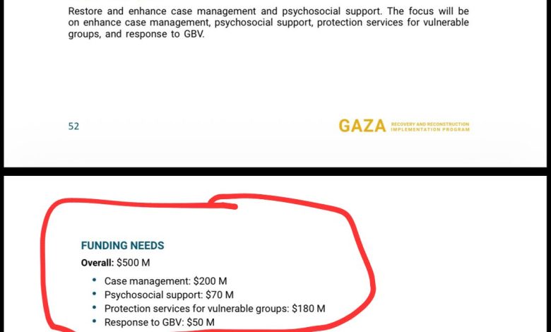 دعم نفسي بنصف مليار$.. السلطة تمهد لسرقة أموال إعمار غزة
