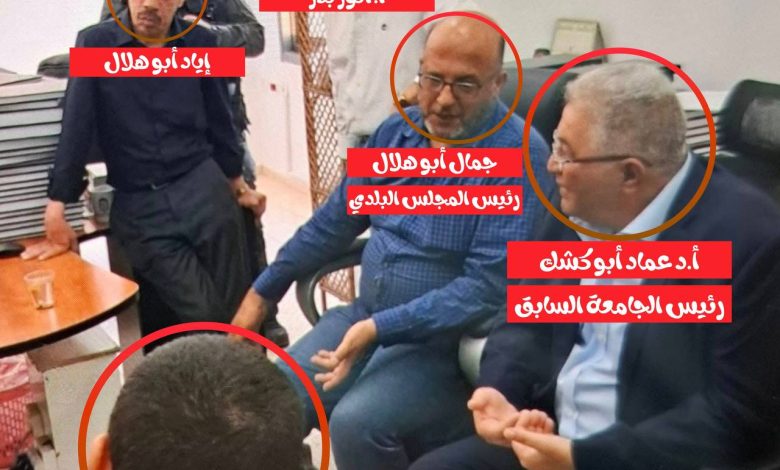 عميدها برتبة مخبر.. جامعة القدس تتحول لوكر للتنسيق الأمني لقمع الطلبة